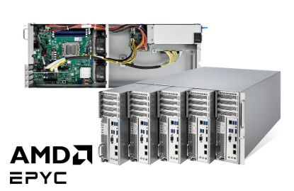 MiTAC Computing Technology | B8016H68D5 | Multi-node Servers